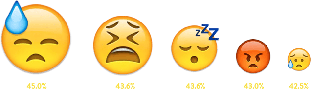 connecting-emoji-best-1